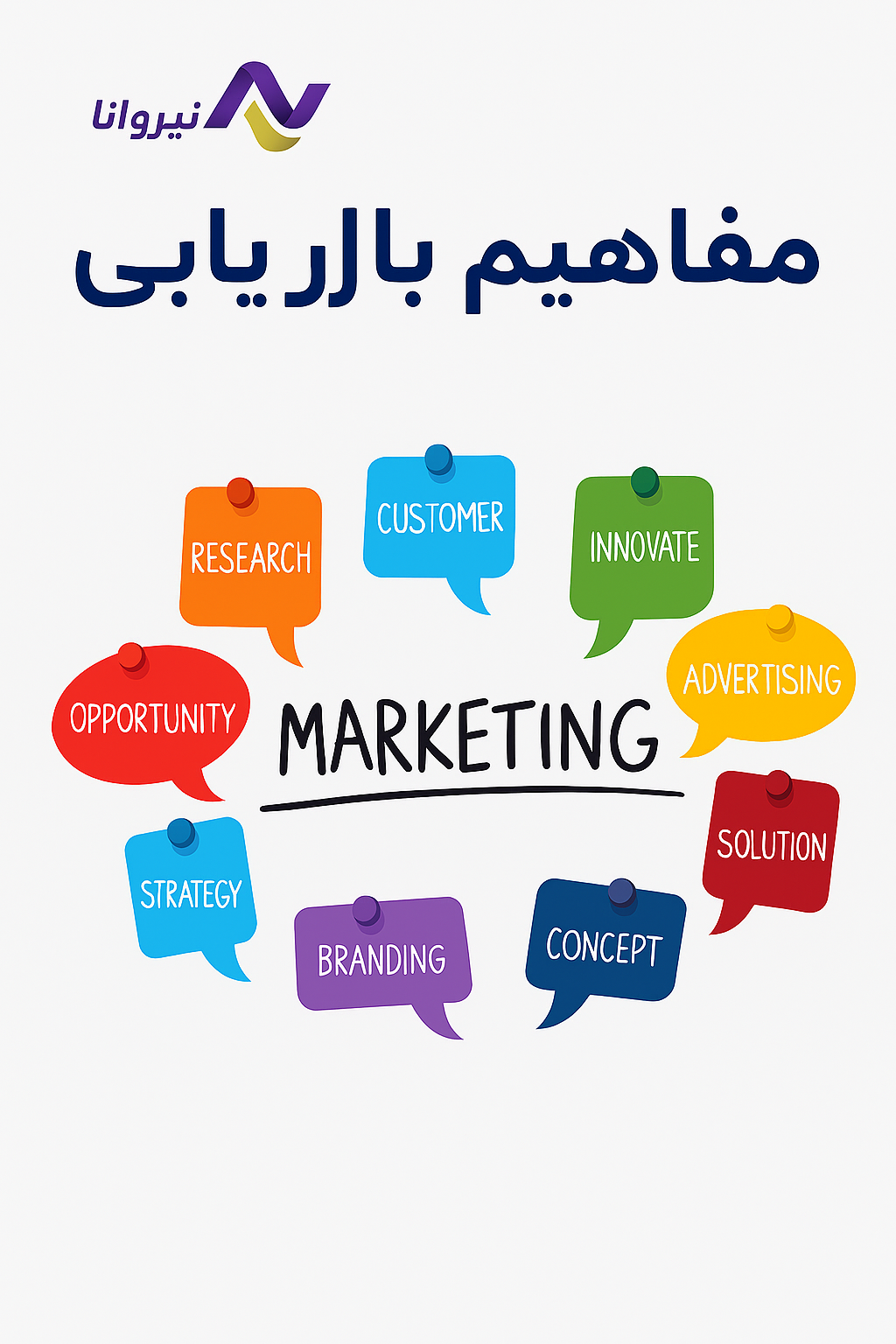 آموزش بازاریابی